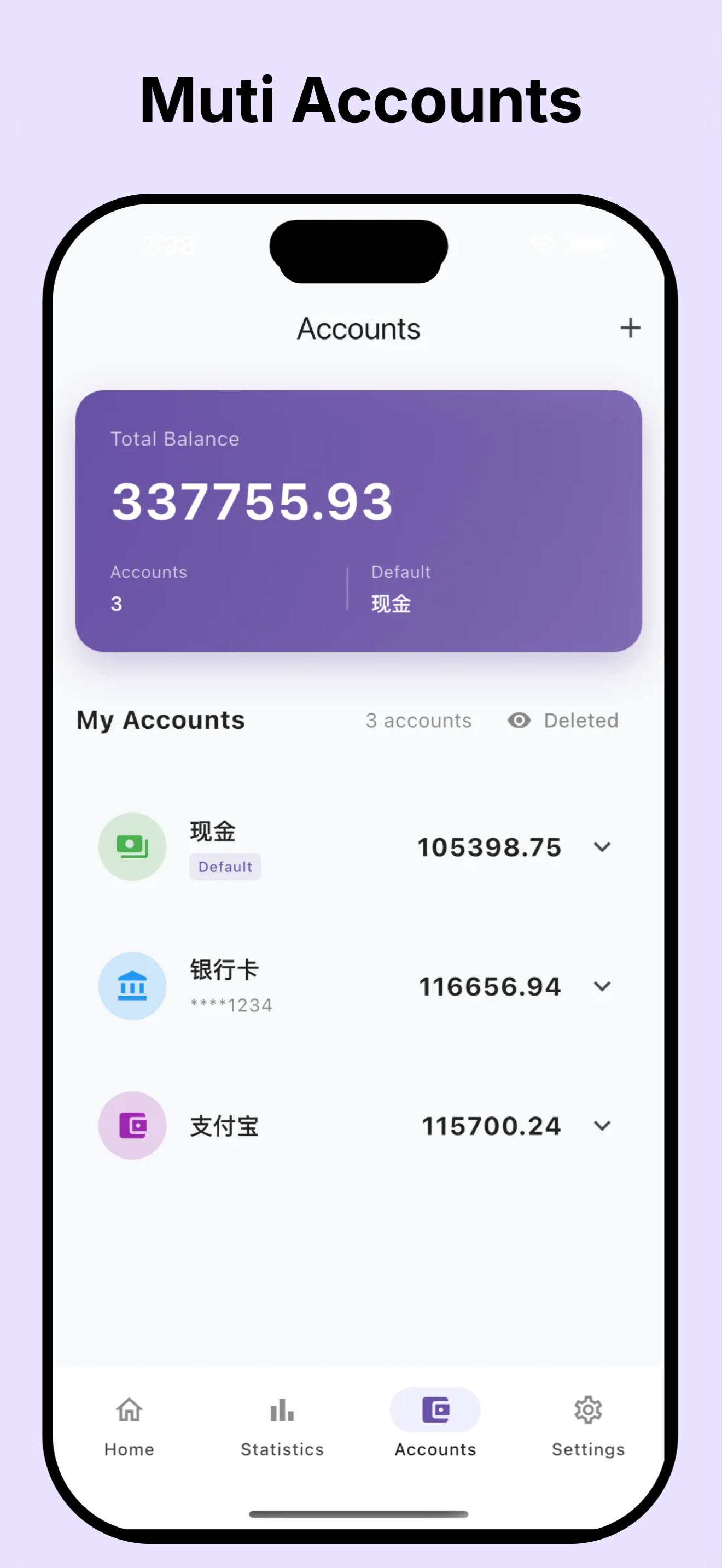Statistics page with spending charts and analytics